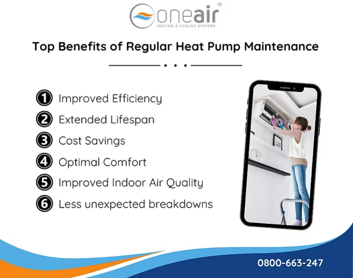 Benefits of Regular Heat Pump Maintenance in New Zealand